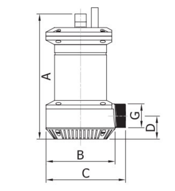 Esquema de dimensões